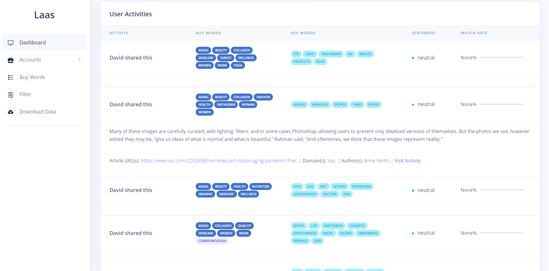 Client Activity Analysis